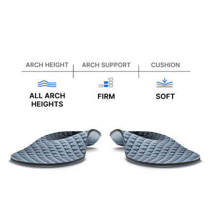 All-Purpose Everyday Comfort Insoles - WALKHERO