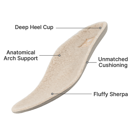 Men's Arch Support Slippers - Buy 1 Get 1 Free