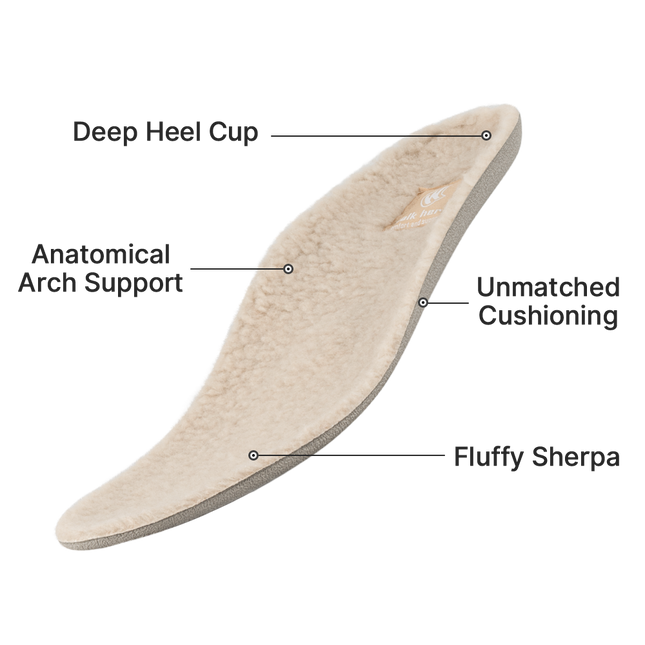 Men's Canvas Arch Support Slippers